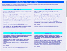 Tablet Screenshot of efb.wwhp.de
